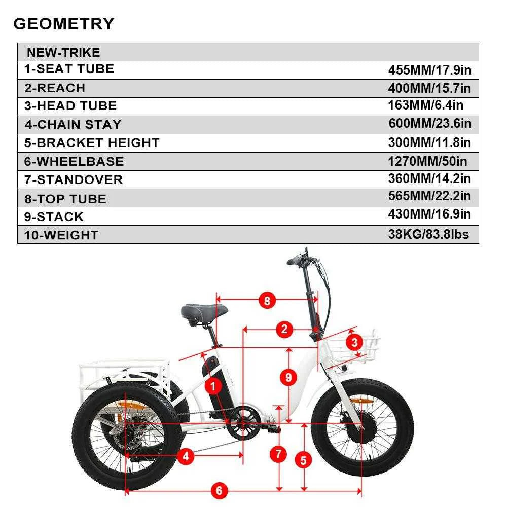 Eunorau 500W Fat Tire Folding Electric Trike w/ Twist Throttle